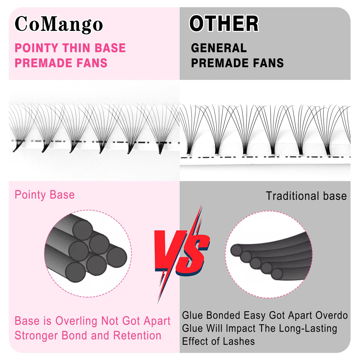 CoMango Wispy Pointy Base Premade Russian  Fans 3D 6D 10D 12D 14D 16D Lashes Extension 300 Fans False Mink Eyelashes